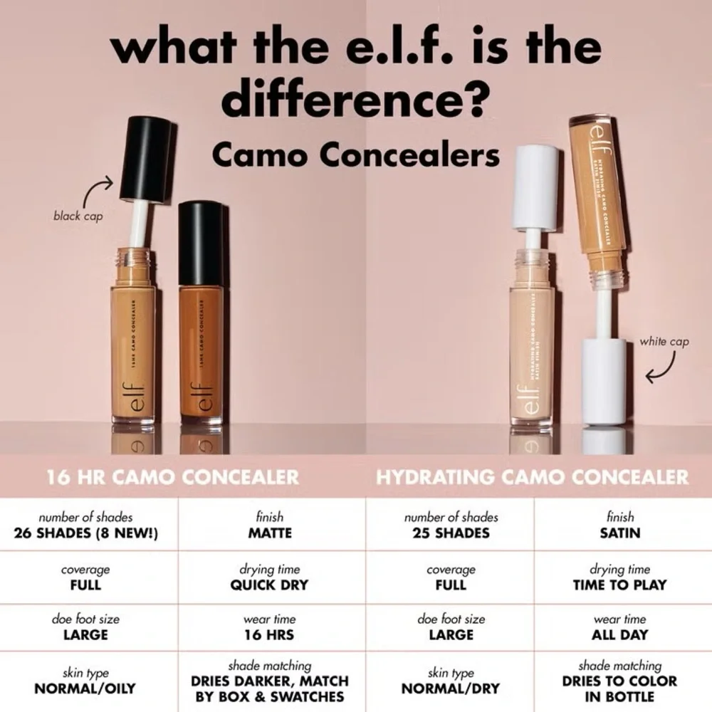 ELF brand new